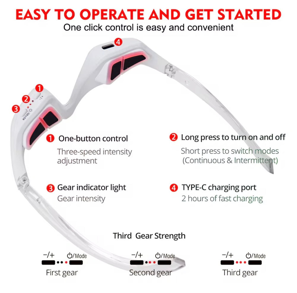 Eye pod: Under eye Dark Circle, Eye Bags Microcurrent / Red light glasses