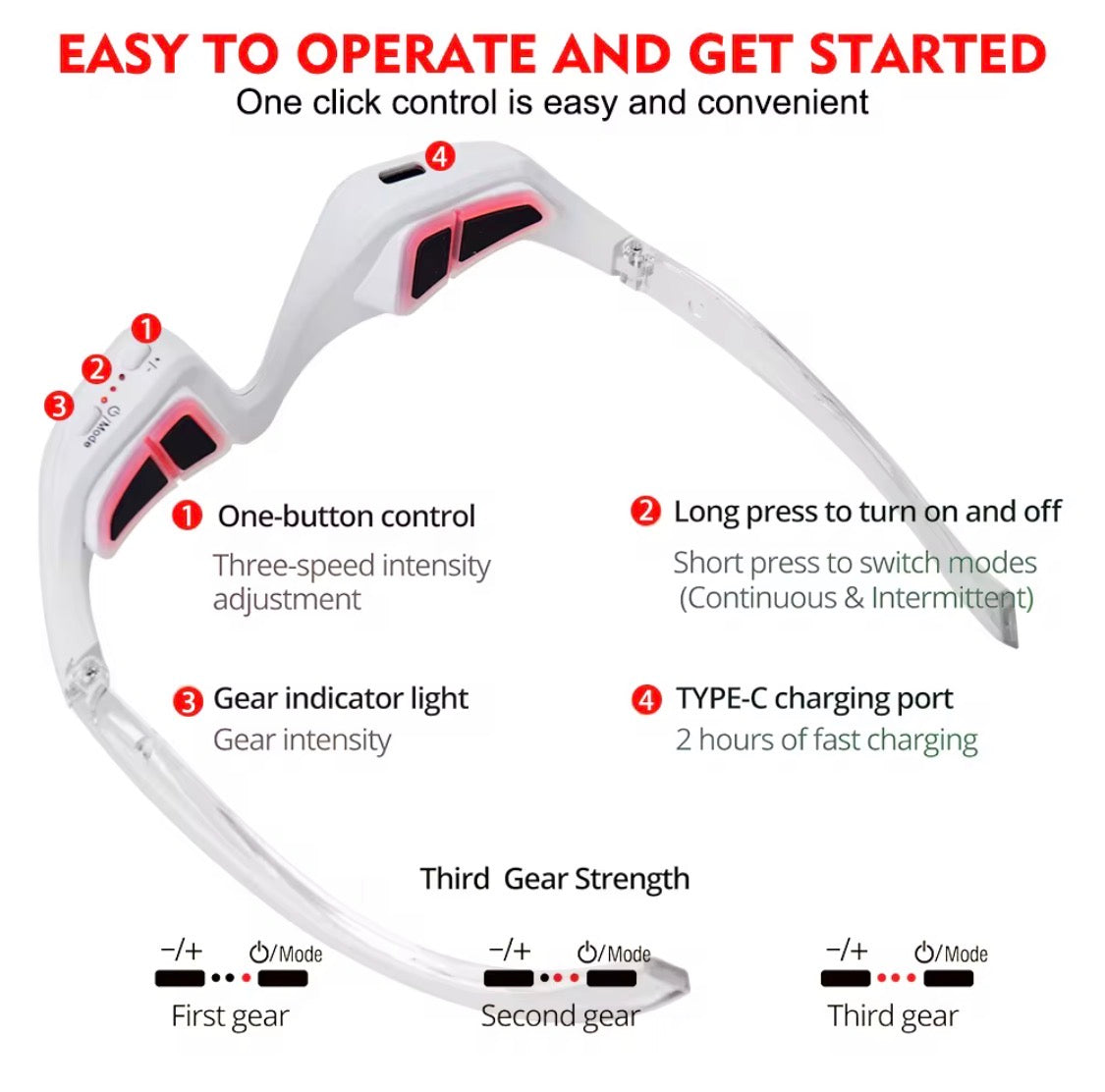 Eye pod: Under eye Dark Circle, Eye Bags Microcurrent / Red light glasses