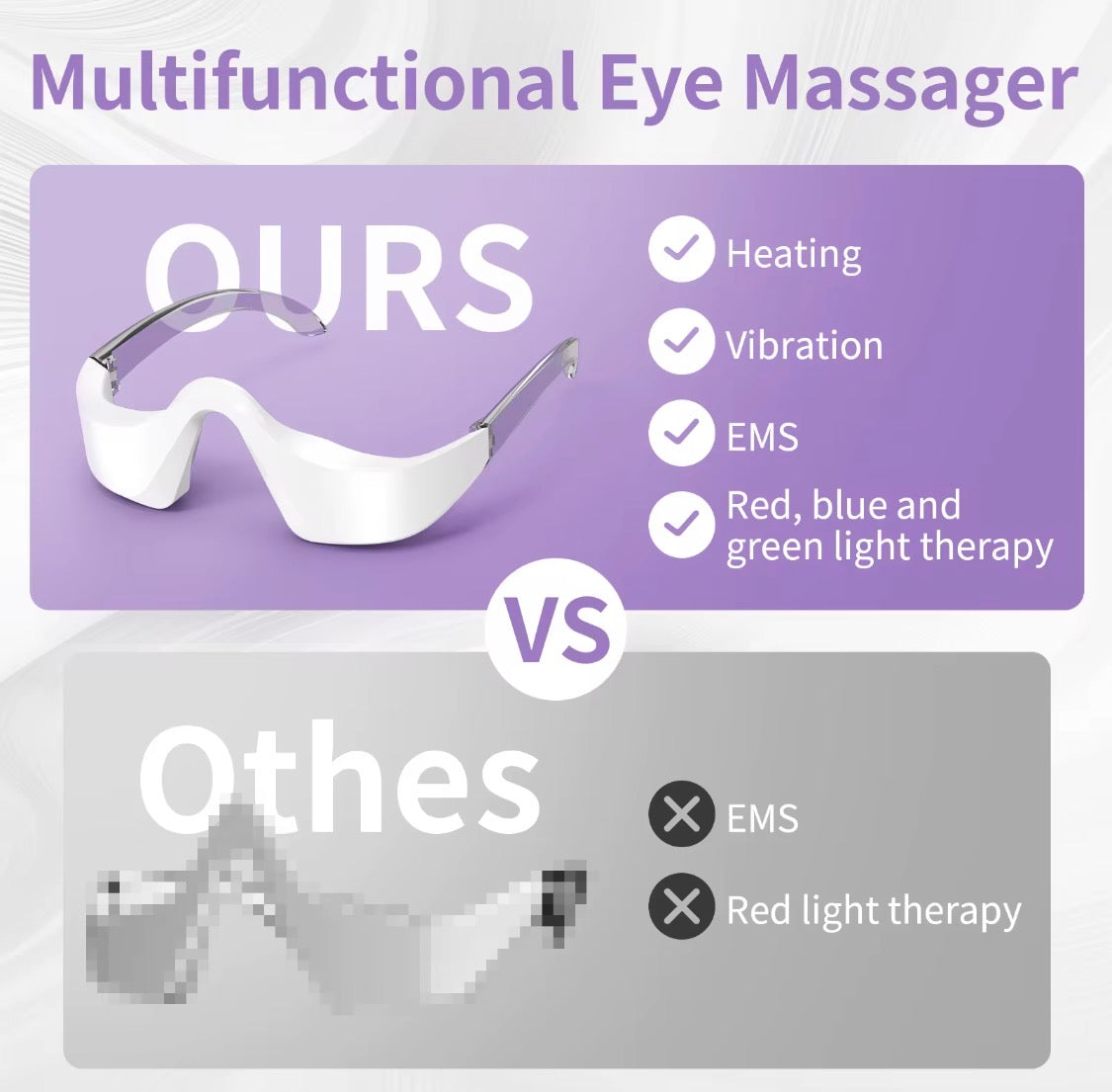Dark Circles , Eye bag , Eye Massager Glasses