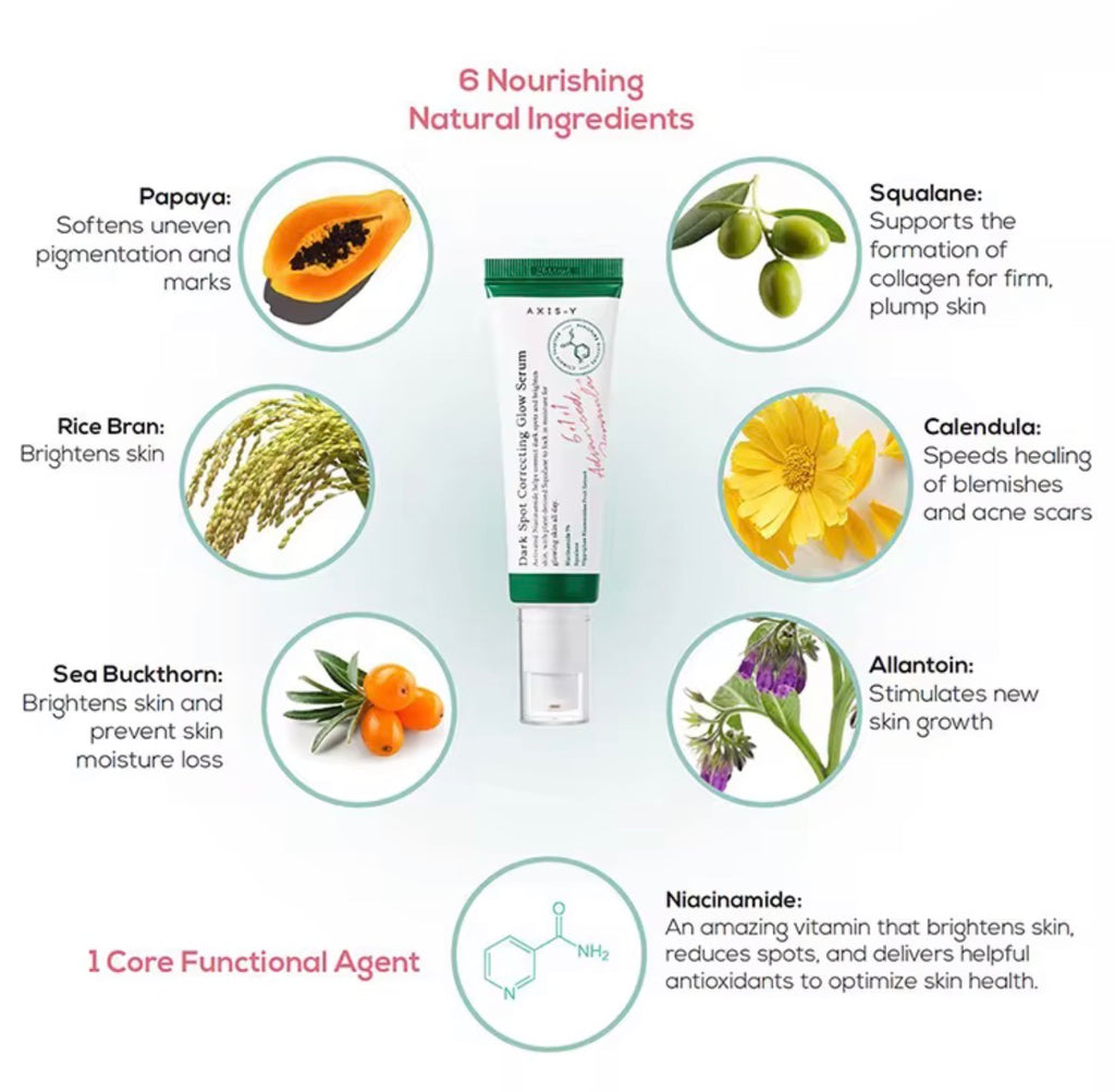 AXIS- Y Dark Spot Hyperpigmentation Cream made with Niacinamide and Papaya extract