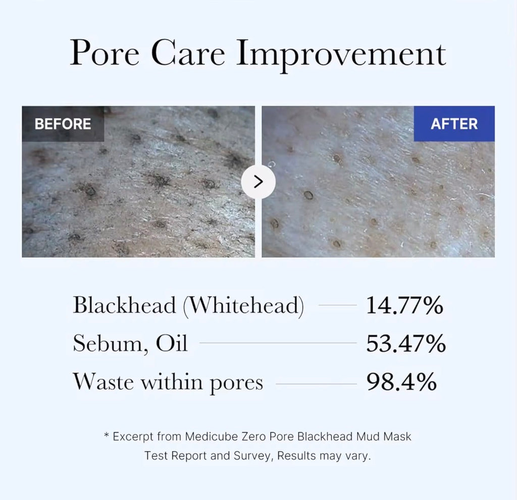 Medicube Zero Pore Blackhead Mud Facial Mask