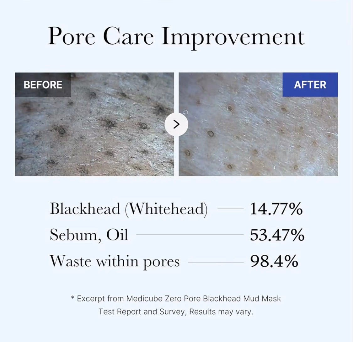 Medicube Zero Pore Blackhead Mud Facial Mask