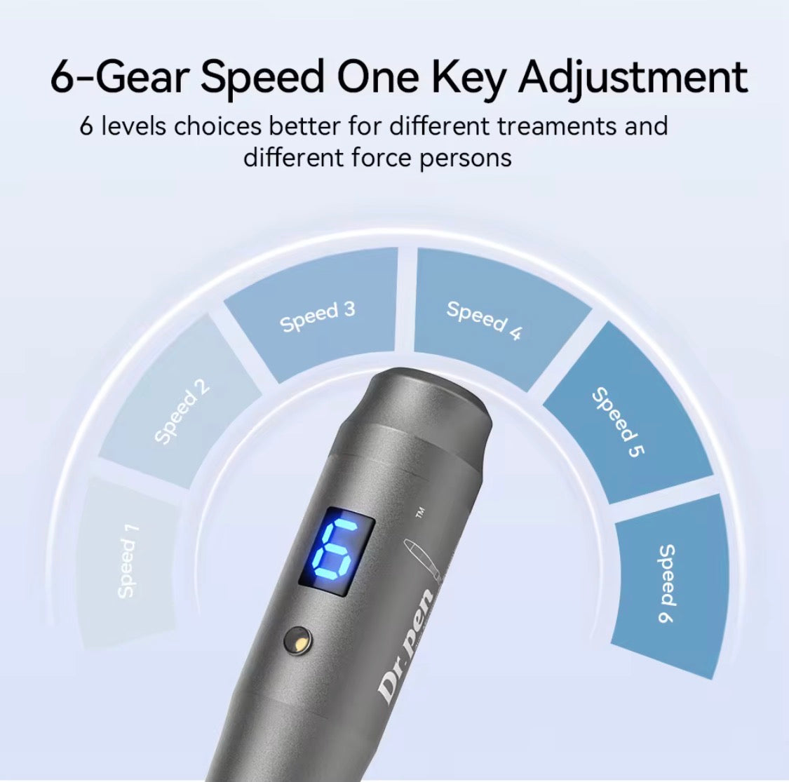 Dr. Pen M8 Original Purple Microneedling Pen