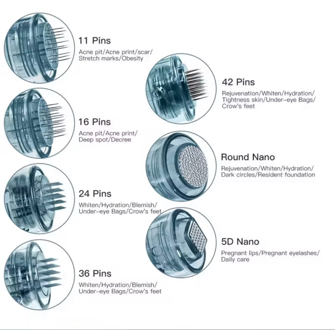 Dr. pen M8 microneedling cartridge