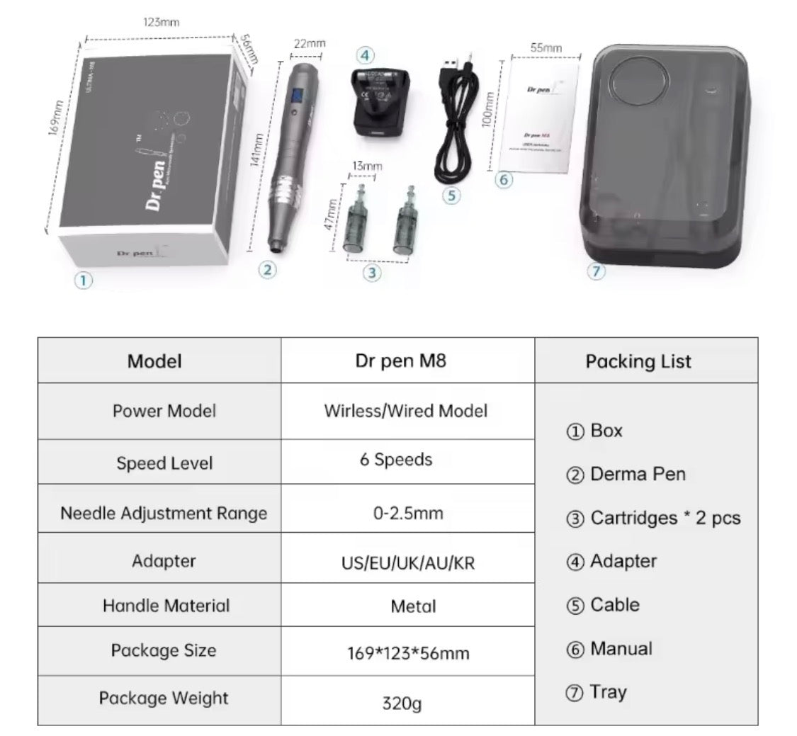 Dr. Pen M8 Original Purple Microneedling Pen