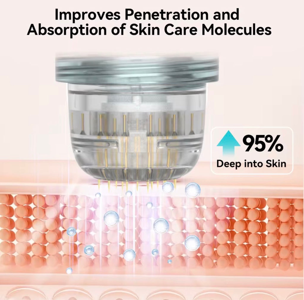 Hydra Derma Microneedling Pen