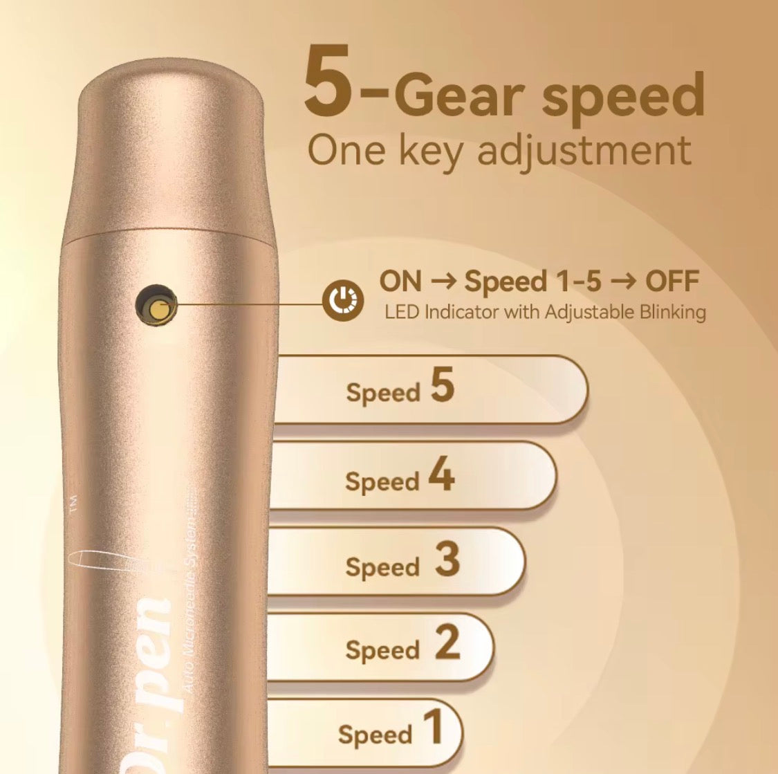 Dr.Pen M5 Microneedling Pen 0.25mm