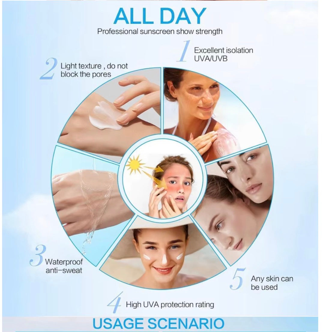 Centella Sunscreen SPF 50