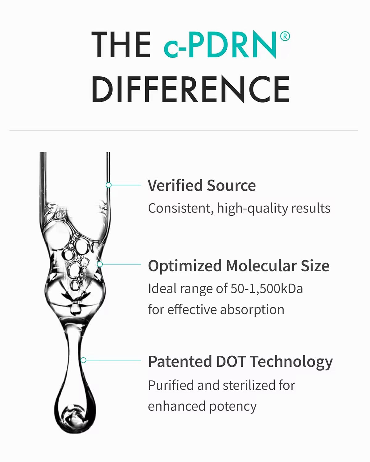 REJURAN® Turnover Ampoule, c‑PDRN® Original Salmon DNA PDRN - Face Serum for Rejuvenation, Firming, Hydration &amp; Youthful Glow